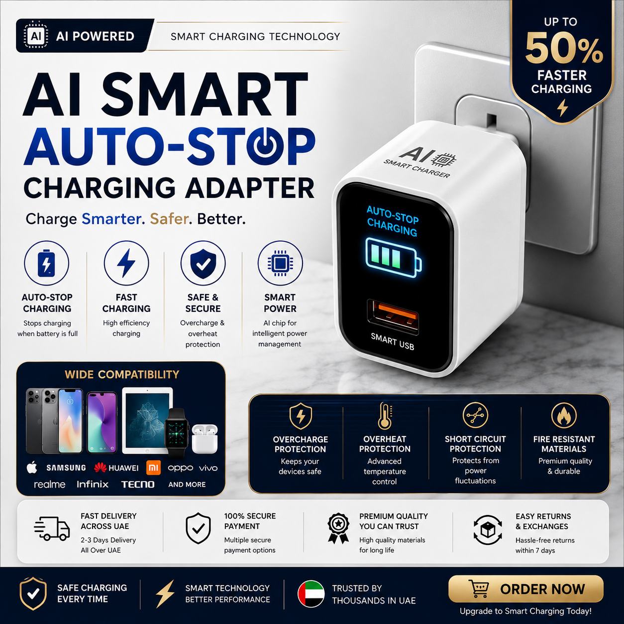 AI Smart Auto-Stop Charging Adapter – Fast Charging & Smart Power Protection